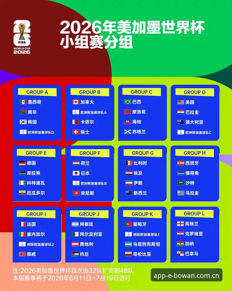 U17世界杯抽签结果发布指南：中国男女足分组详情与观赛攻略