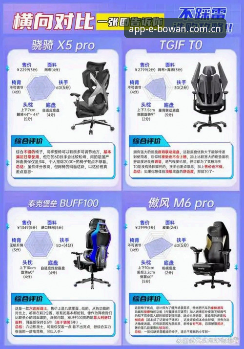 博万体育电脑端安全吗？技术评测员深度解析五大关键点
