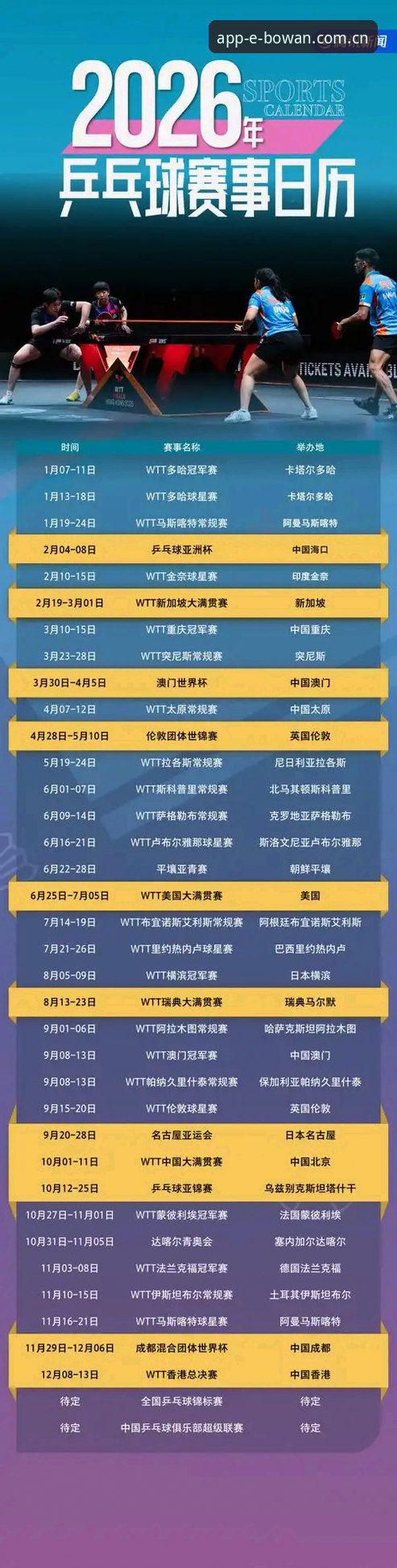博万体育赛事导航2026最新版本实用指南：从数据预测到观赛规划的全流程操作