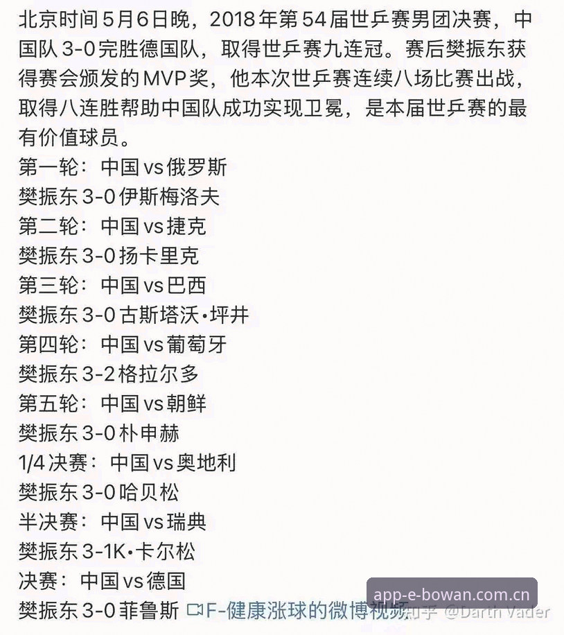 德国队世界杯大名单公布，诺伊尔回归能带来冠军吗？