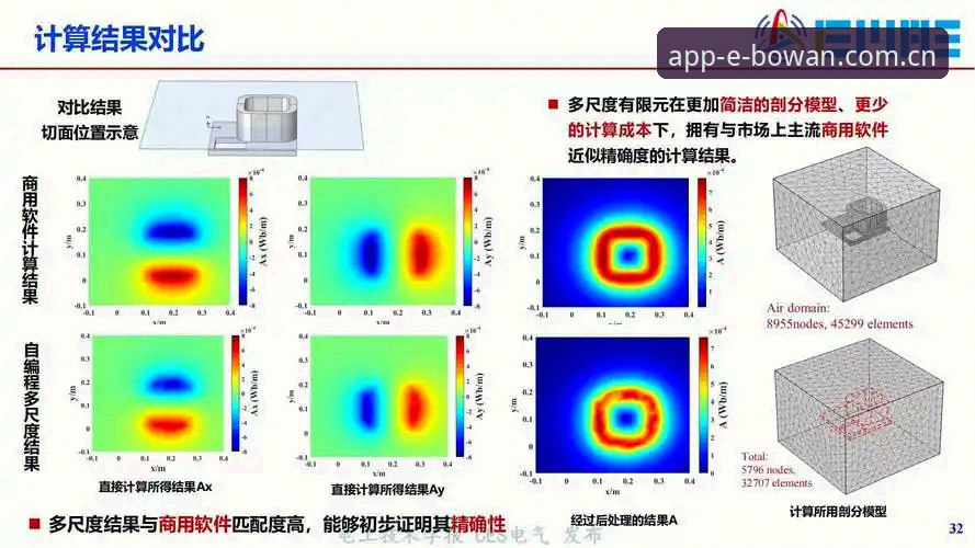 中国区充值流程路径仿真深度解析：博万体育平台从桌面端到移动端的全链路运营观察